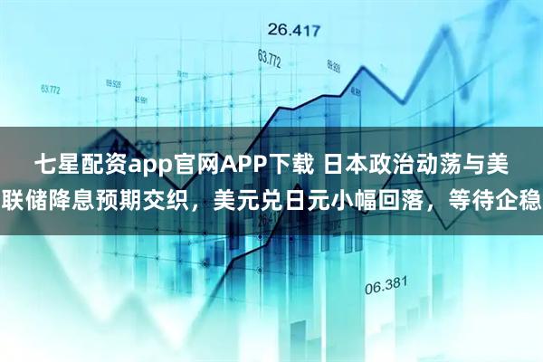 七星配资app官网APP下载 日本政治动荡与美联储降息预期交织，美元兑日元小幅回落，等待企稳